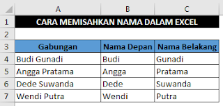 Memisahkan Nama dalam Excel